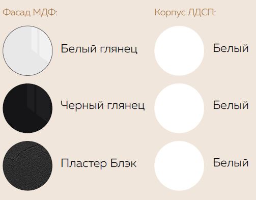 Стенка Николь 1 модульная