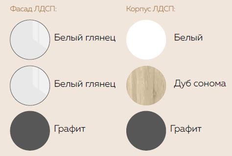 Мебель в детскую Челси набор 1