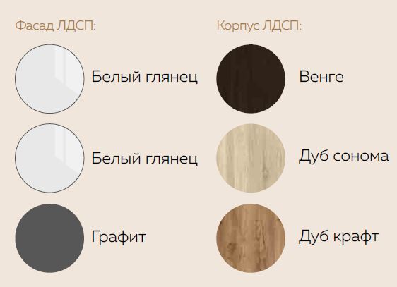 Мебель в детскую Мартина