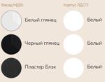 Стенка Николь 1 модульная