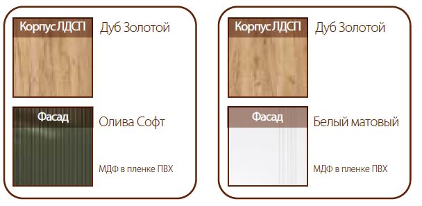 Комод 4 ящика Милан