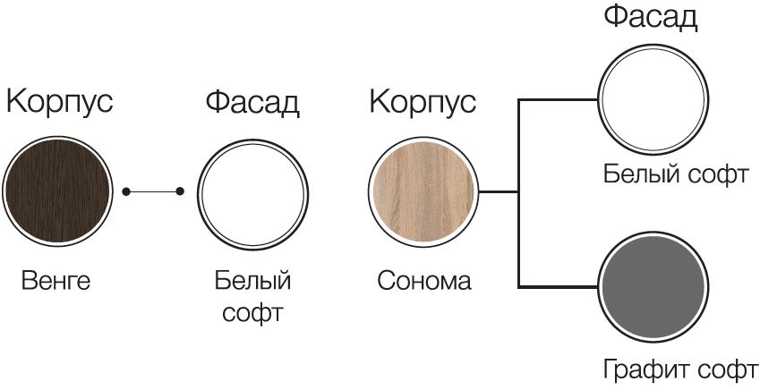 Спальня Анталия 4